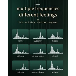 Teleskopický vibrátor  - růžový