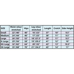 PVC kalhotky - 3XL, modré průhledné