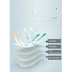 inkontinenční podložka - dinosauři