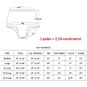 PVC kalhotky - XXL, transparentní s cvoky