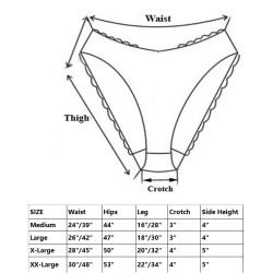 PVC kalhotky, bikini - XXL, bílé