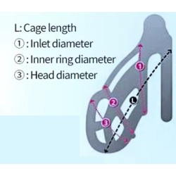 Cock cage - černý, XS